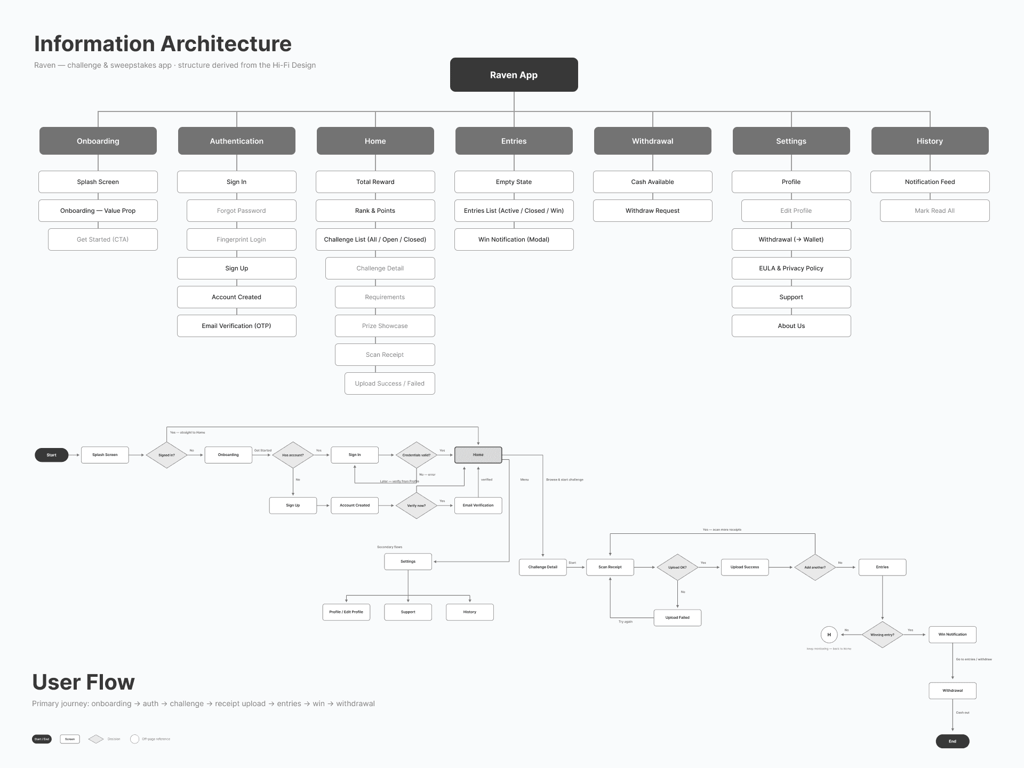 notion image
