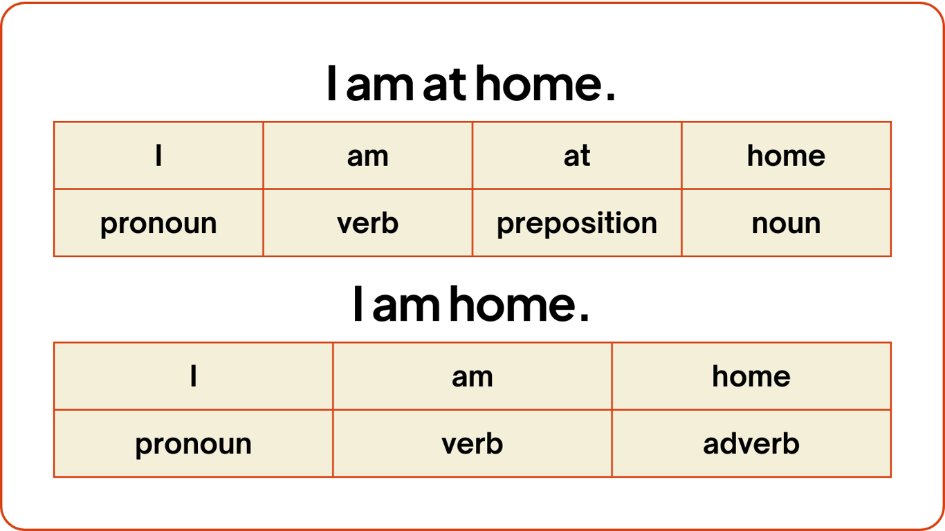 notion image