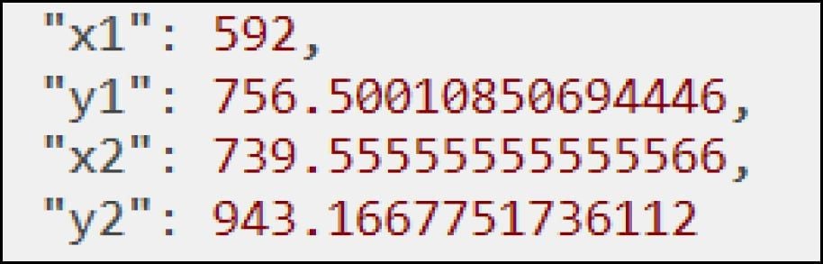 Example of coordinates of the vertices of the Bounding Box