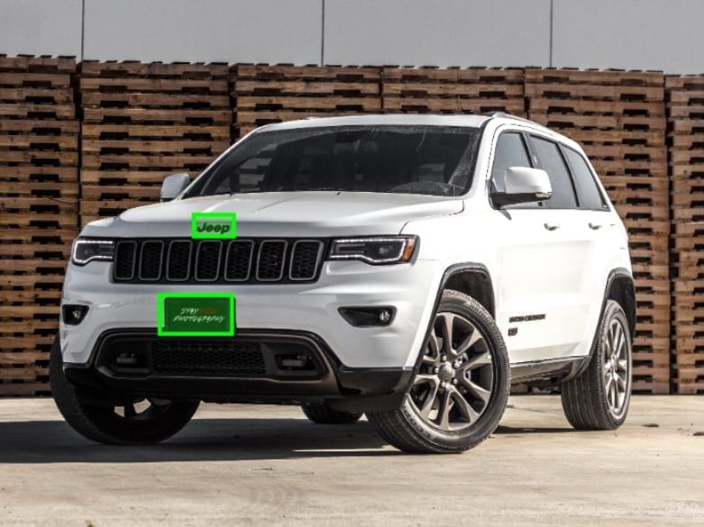 Bounding Box annotation example