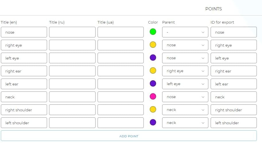 Points setting example