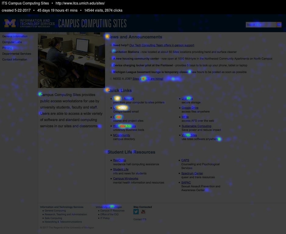 Heatmap analytics from the old landing page