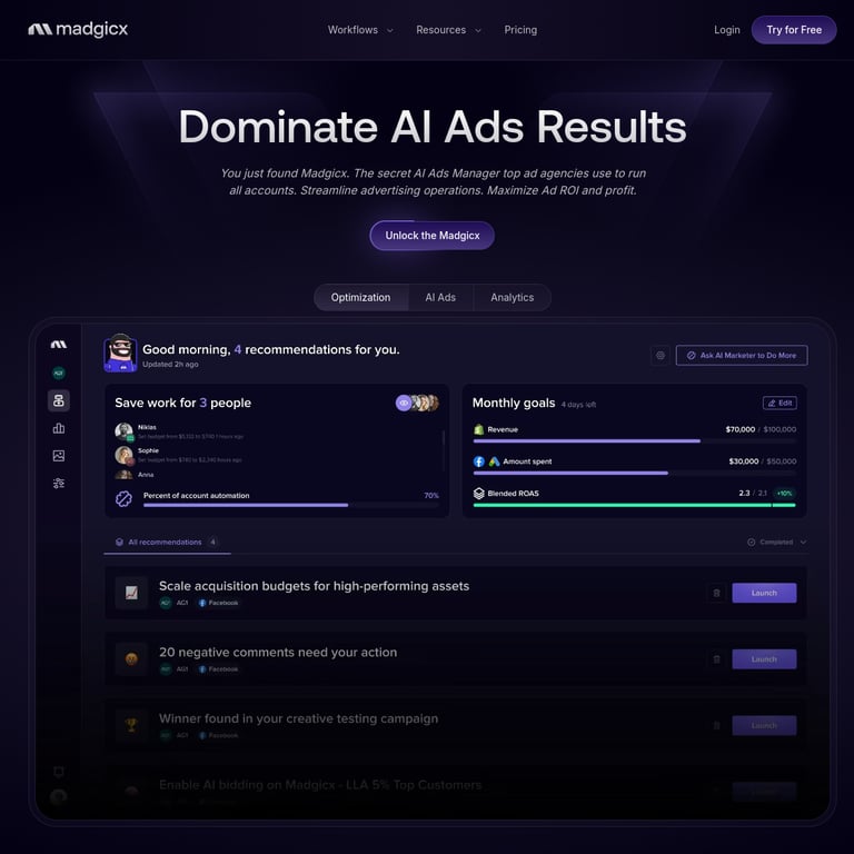 Madgicx website screenshot