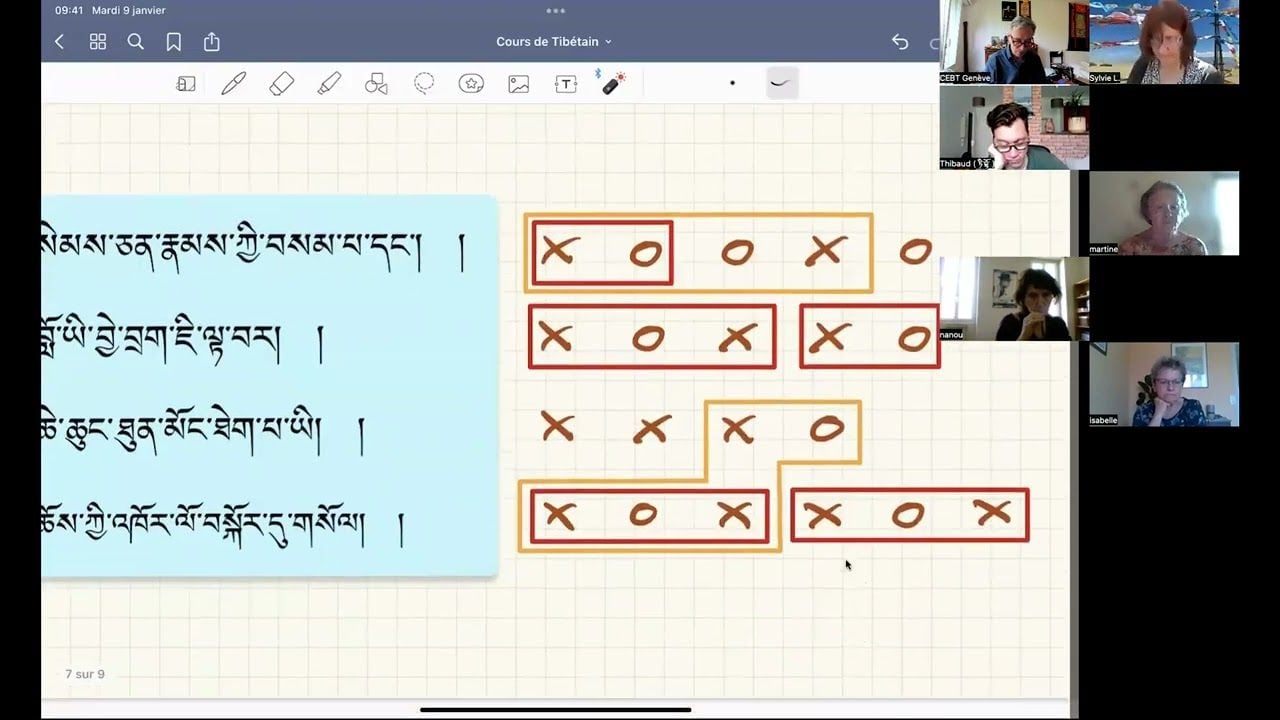 Tibetan course - lesson 20