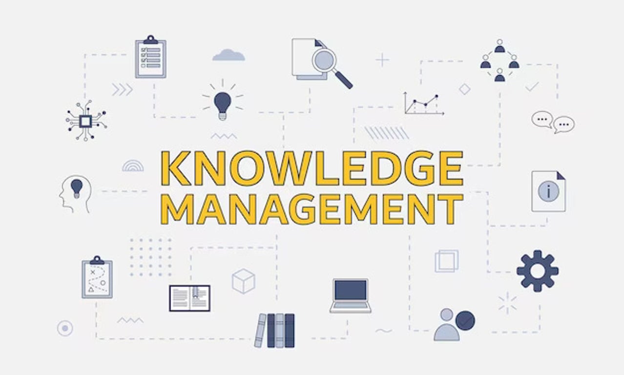 Knowledge Management System