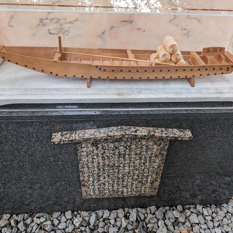 高瀬川の沿革 · Bizenjimacho, Nakagyo Ward, Kyoto, 604-8023, Japan