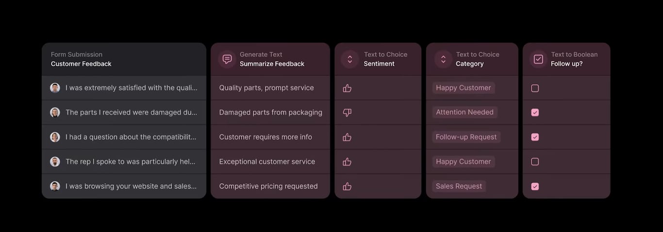 Glide AI features | Zeroqode Blog