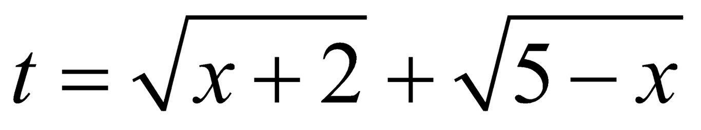 notion image