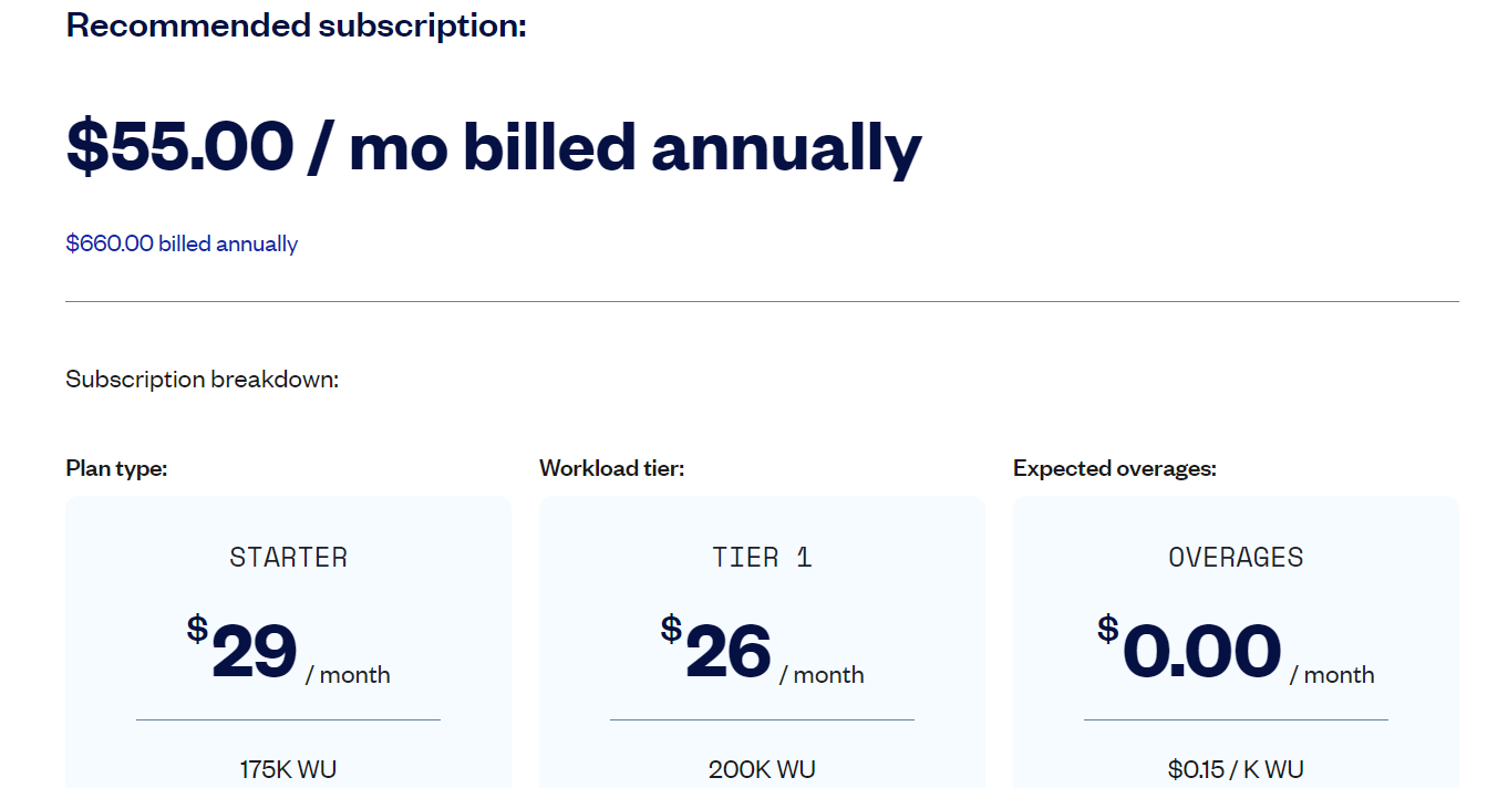 Bubble pricing explained | Zeroqode Blog