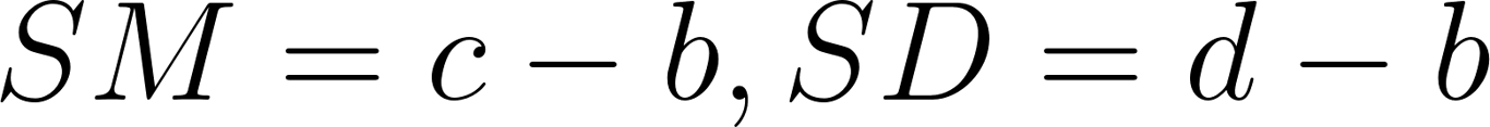 notion image