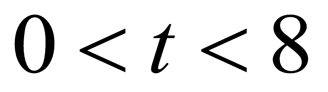 notion image
