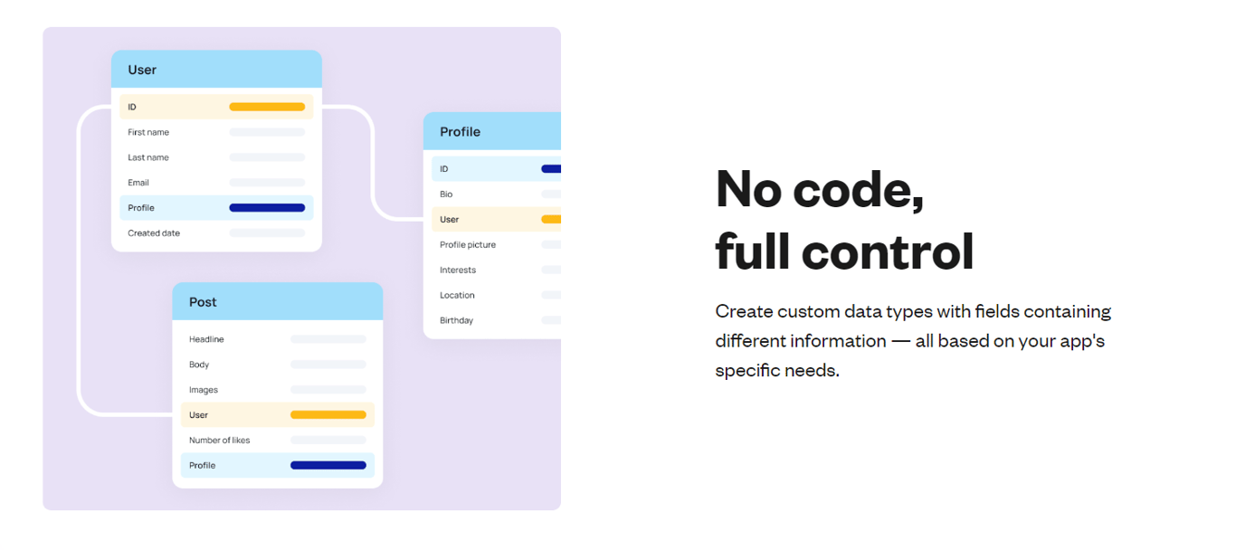 bubble data management 