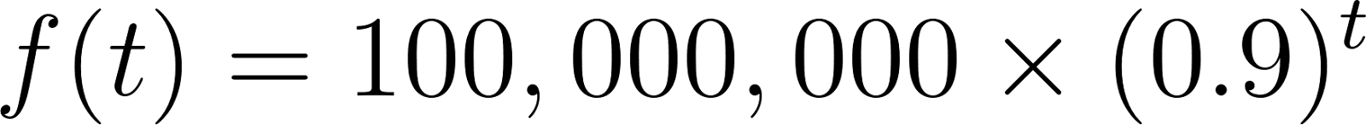 notion image