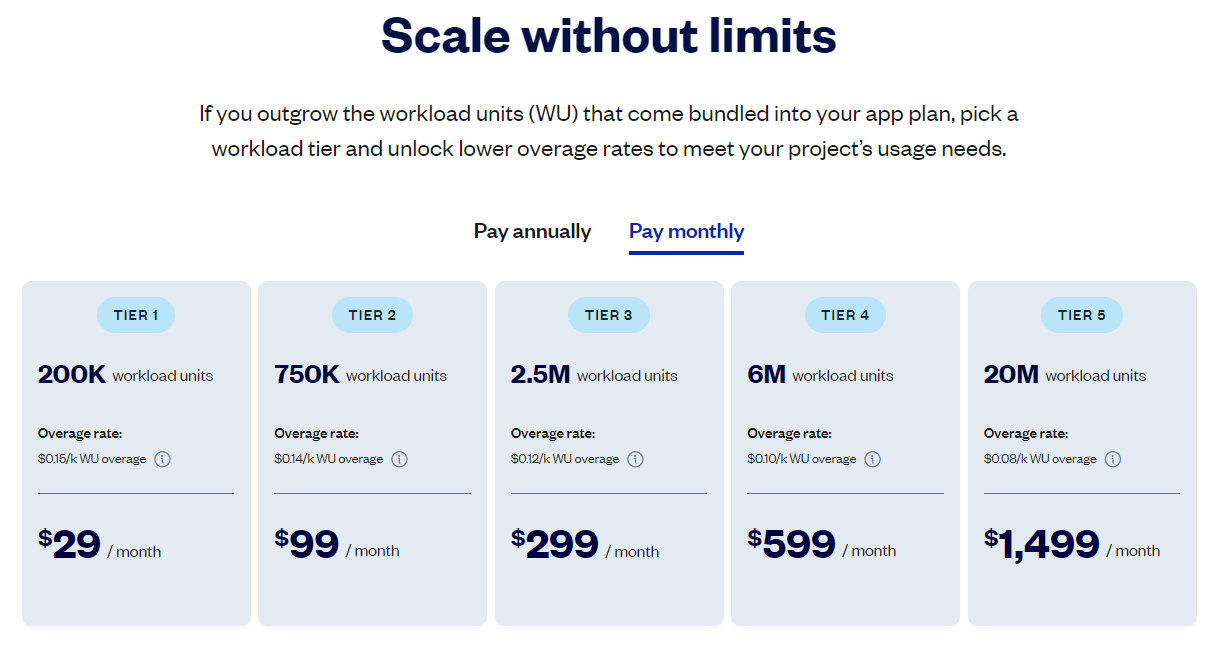 Bubble pricing explained | Zeroqode Blog