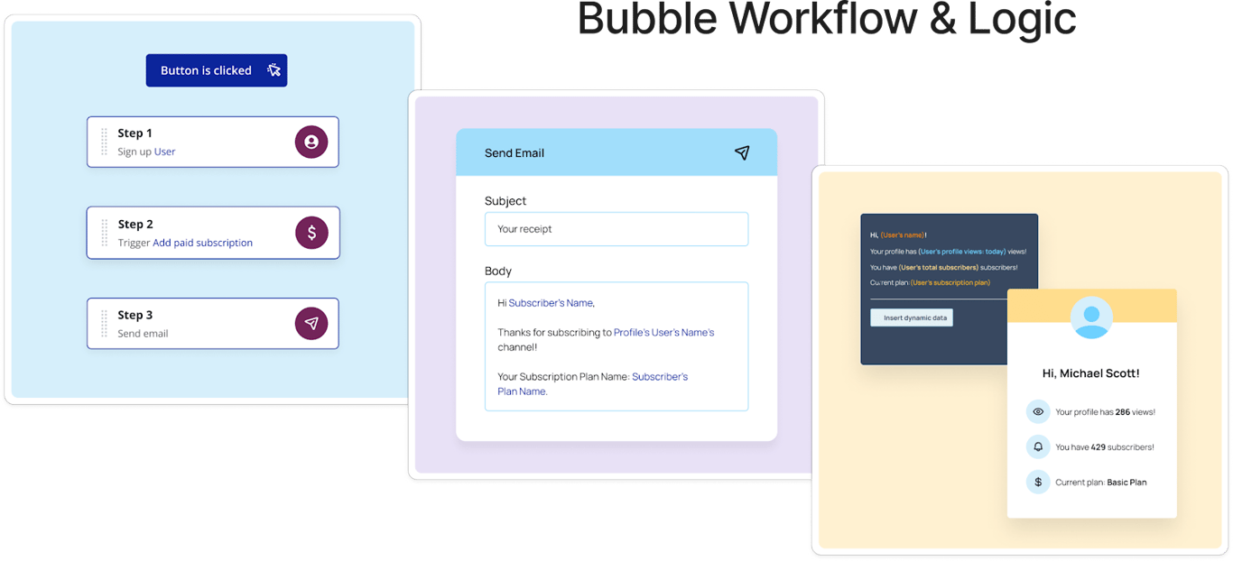 Bubble workflows | zeroqode