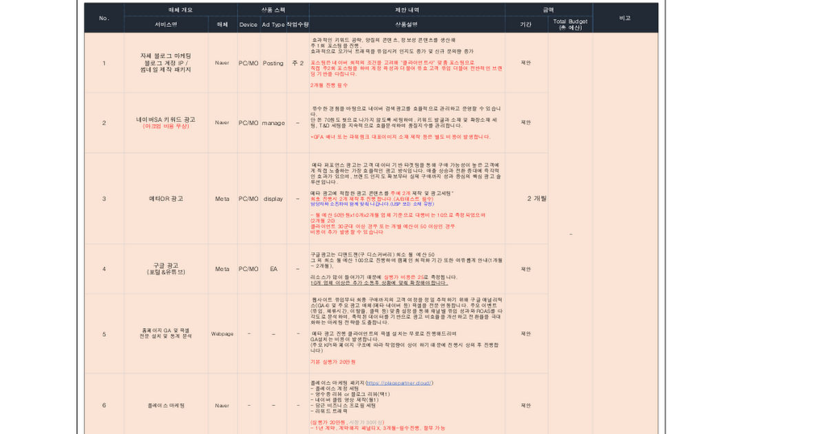 노아유니버스컴퍼니 협업서_20260914