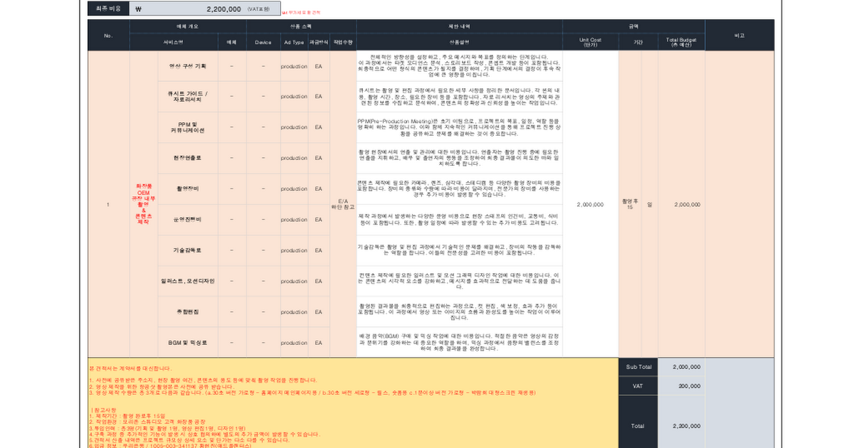 모리존스튜디오 고객 영상 촬영 및 제작 견적서_20260320