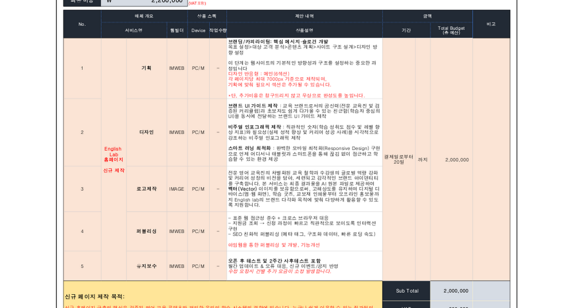 English Lab 영상 미디어 파트너 견적서_20260618