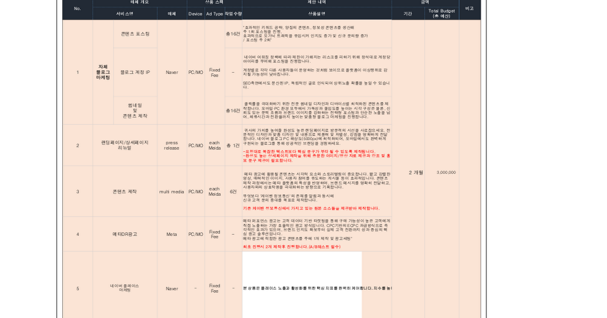 케이밴정보통신 IMC광고 파트너 견적서_20260714