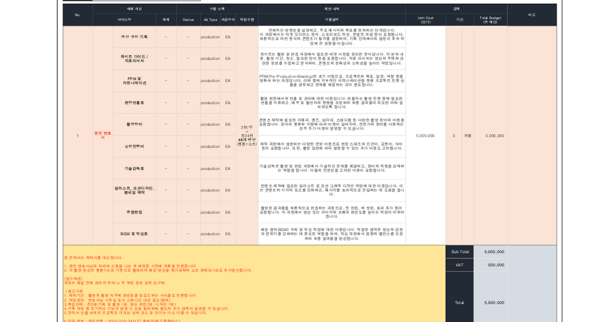 권민 변호사 유튜브 영상 촬영 및 제작 견적서_20251216