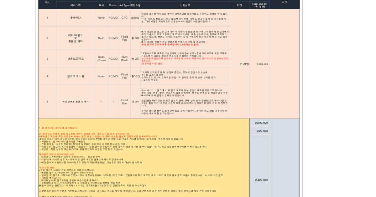 디노랩스 IMC광고 파트너 견적서_20251125