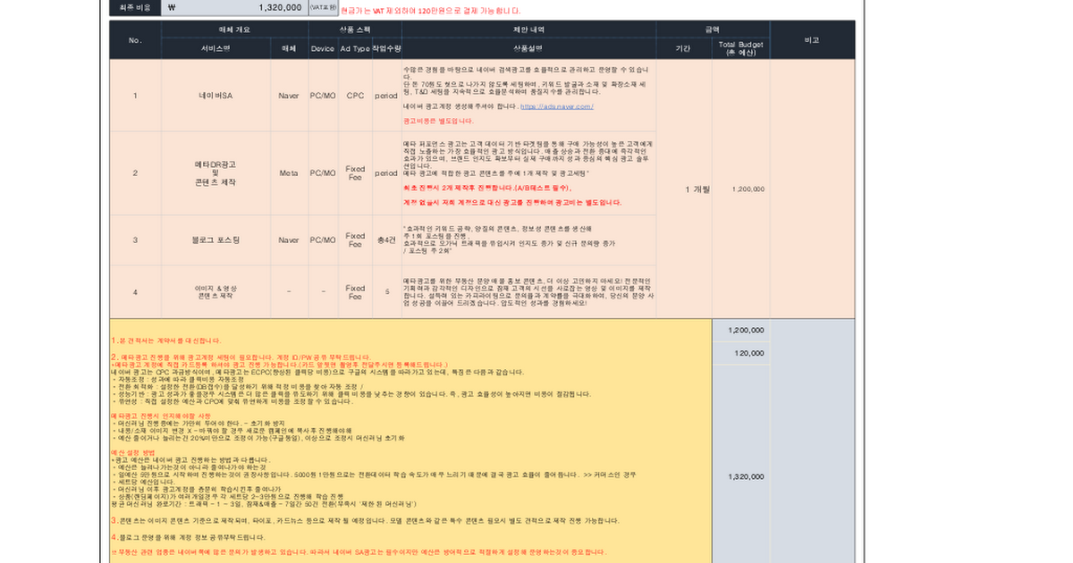 하나그룹 부동산분양 IMC광고 파트너 견적서_20251127