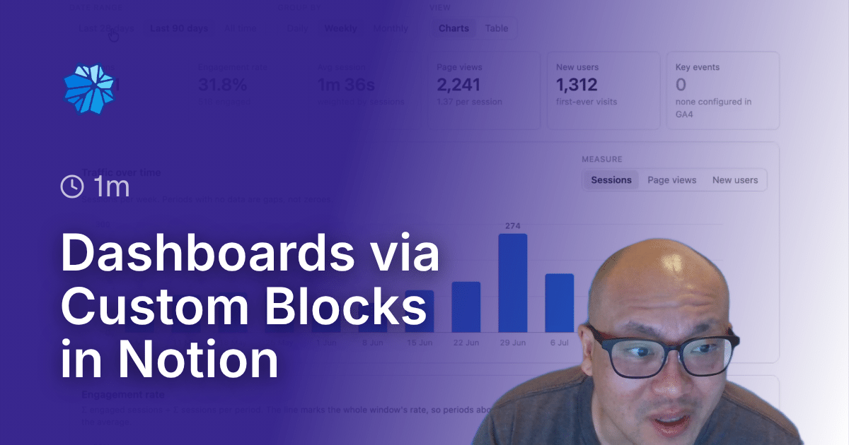 Dashboards via Custom Blocks in Notion
