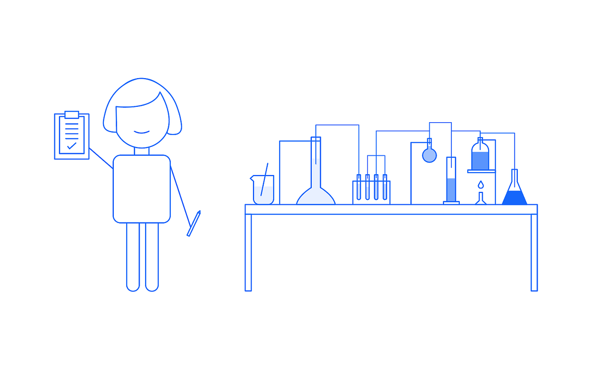 Hypothesis-Driven Validation