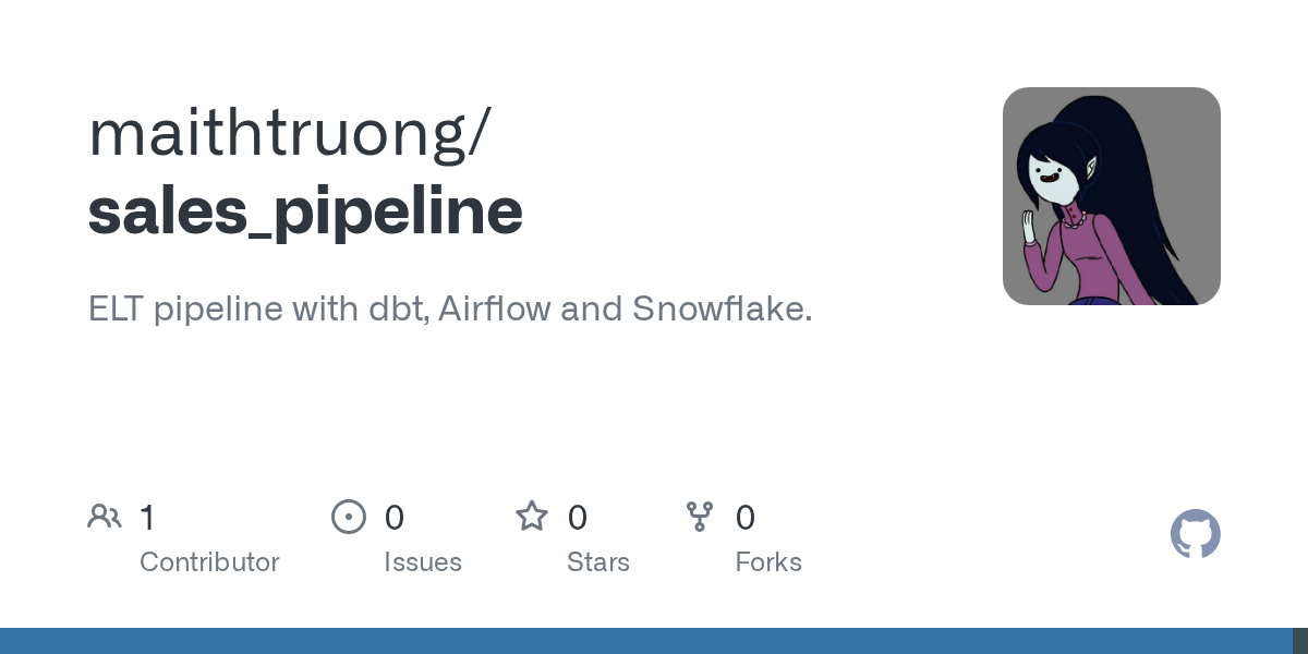GitHub - maithtruong/sales_pipeline: ELT pipeline with dbt, Airflow and Snowflake.