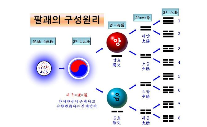 notion image