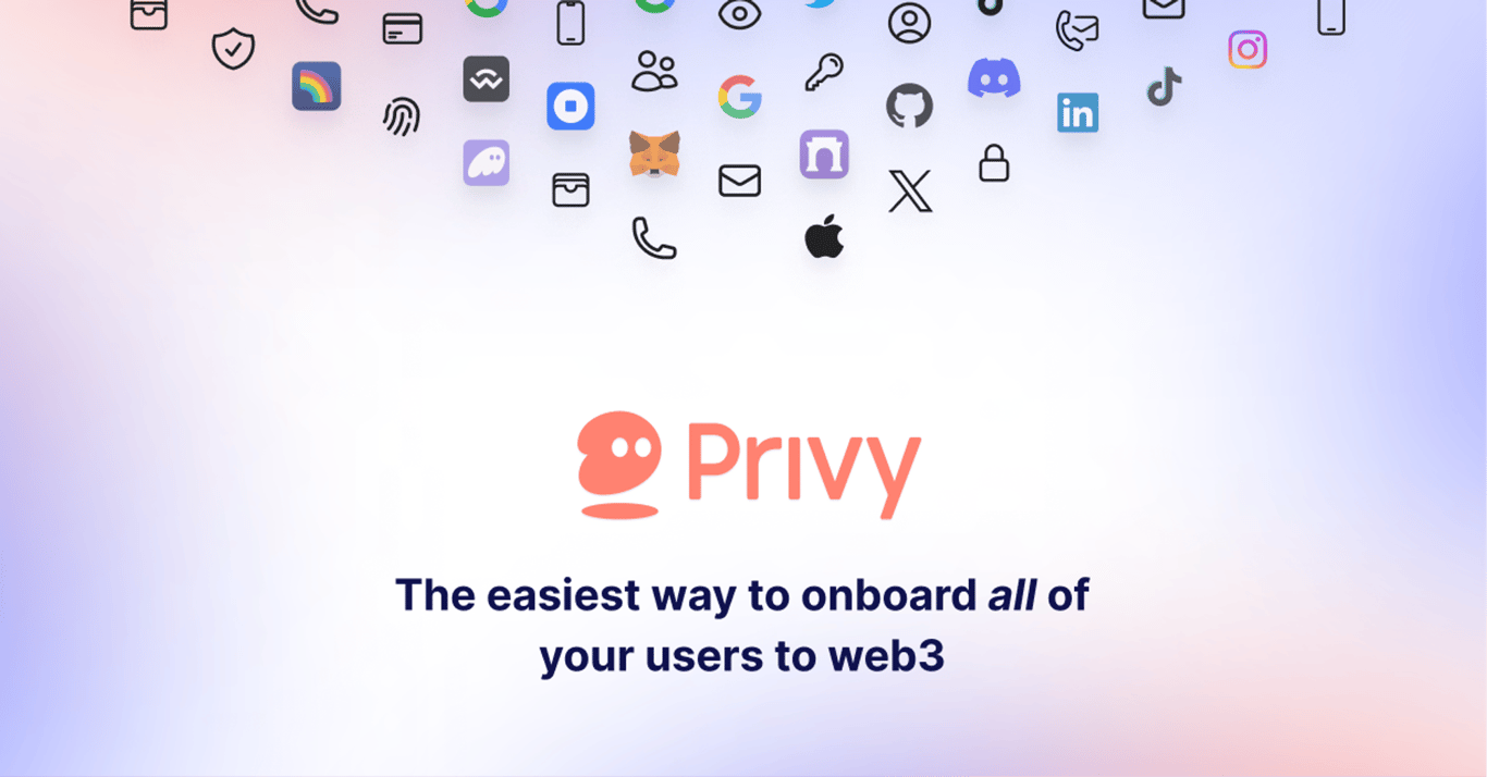 Privy | About us