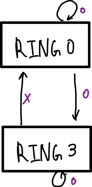 notion image