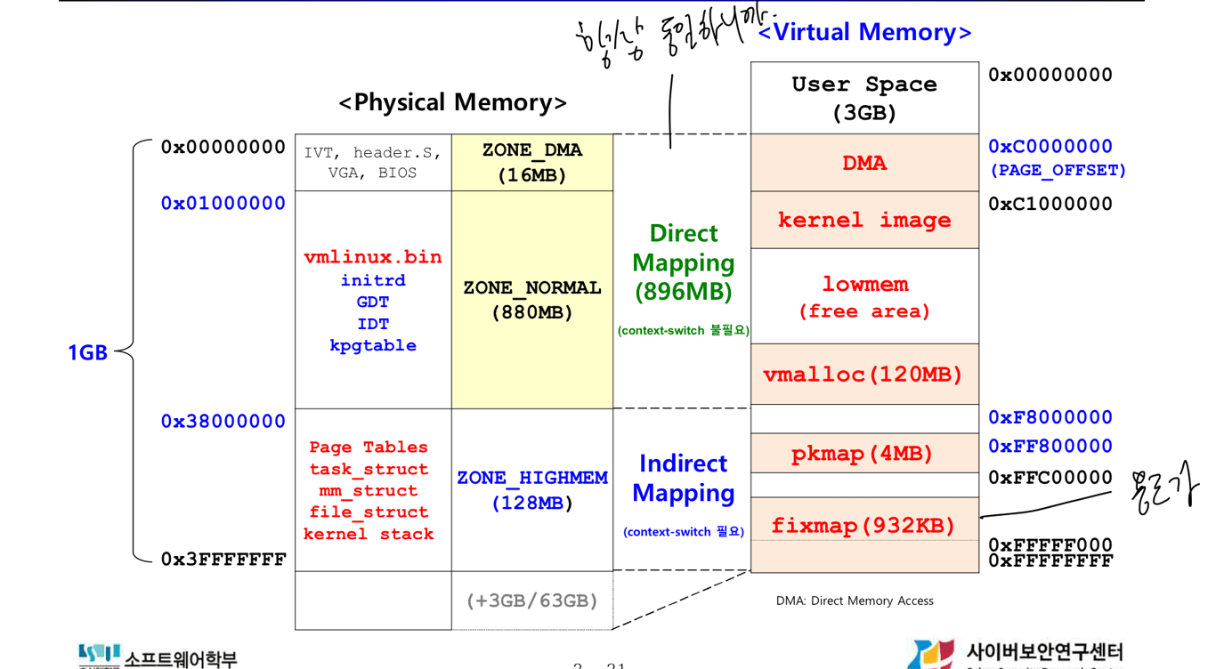 notion image