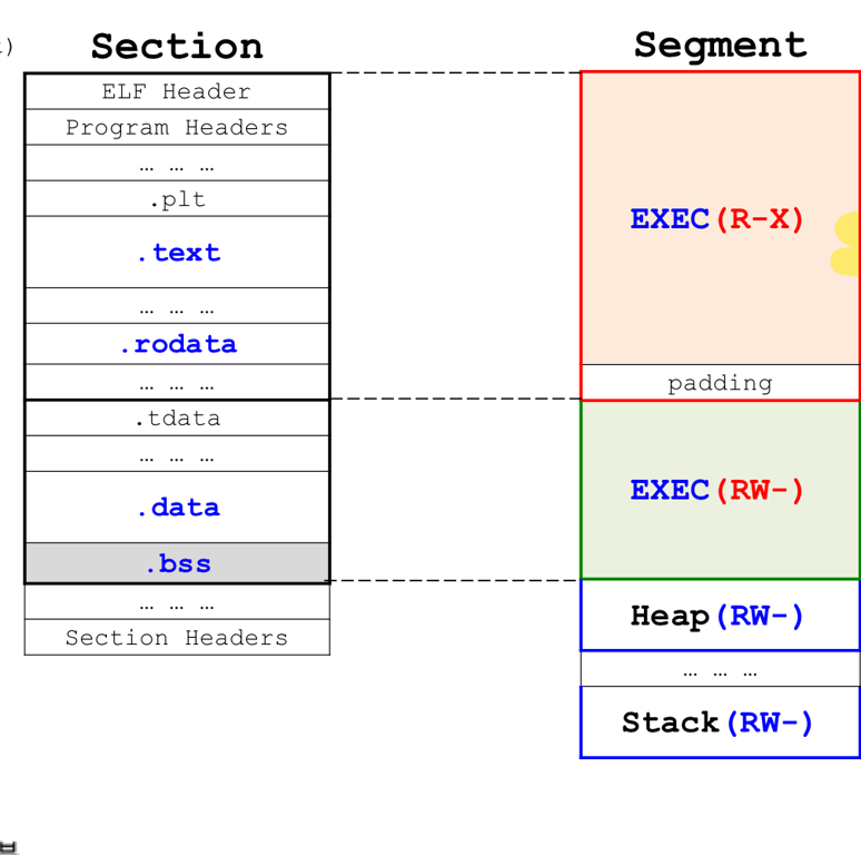 notion image