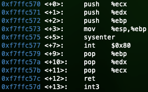 sysenter 후 int $0x80을 한다고?
이건 왜 이런지 모르겠다.