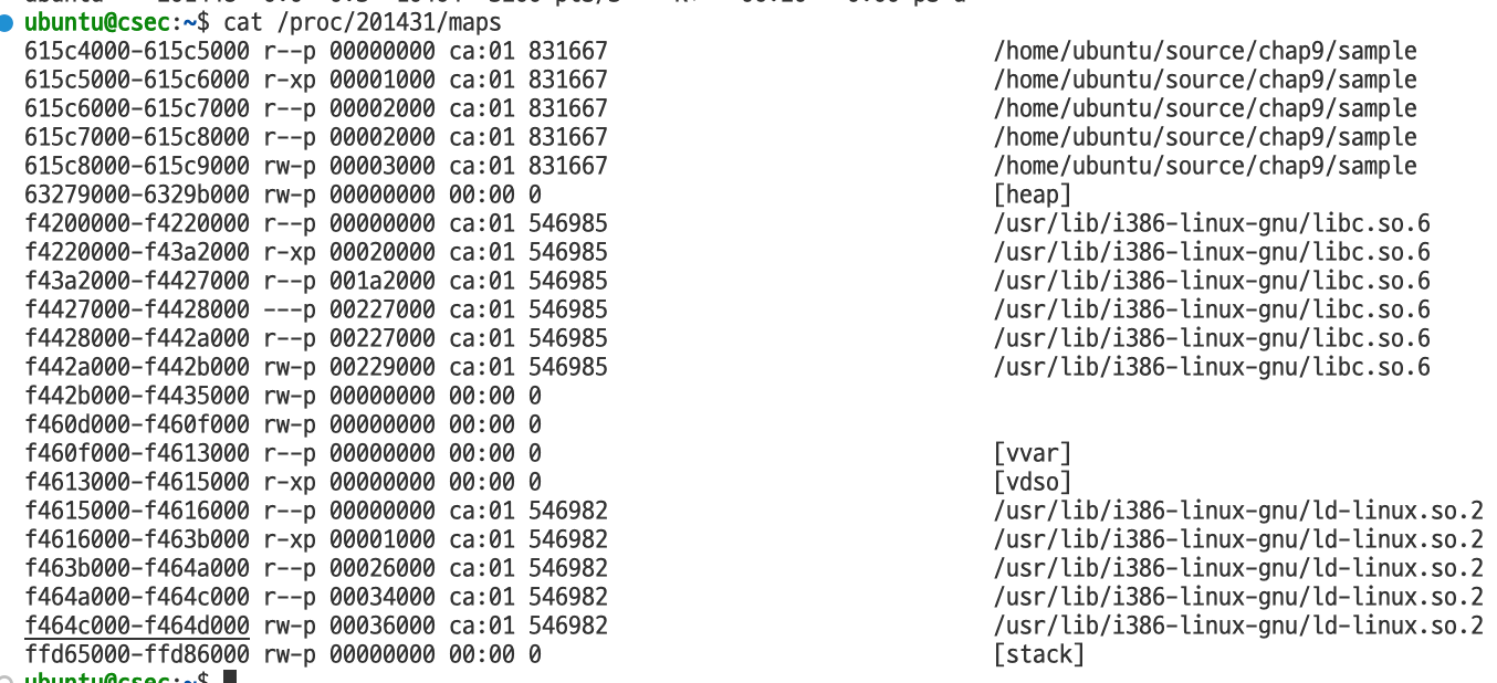 0x615cxxxx 에 로드되었으며, 다른 라이브러리와 마찬가지로 실행할 때 마다 바뀐다.