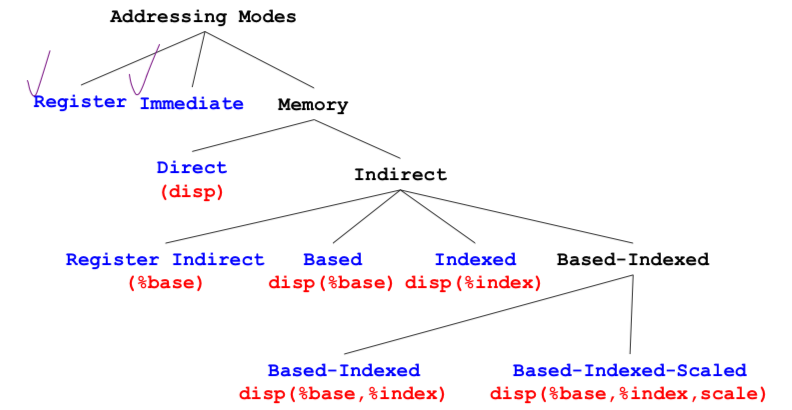 notion image