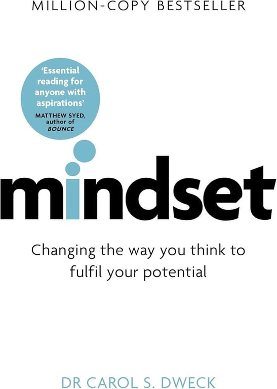 MINDSET