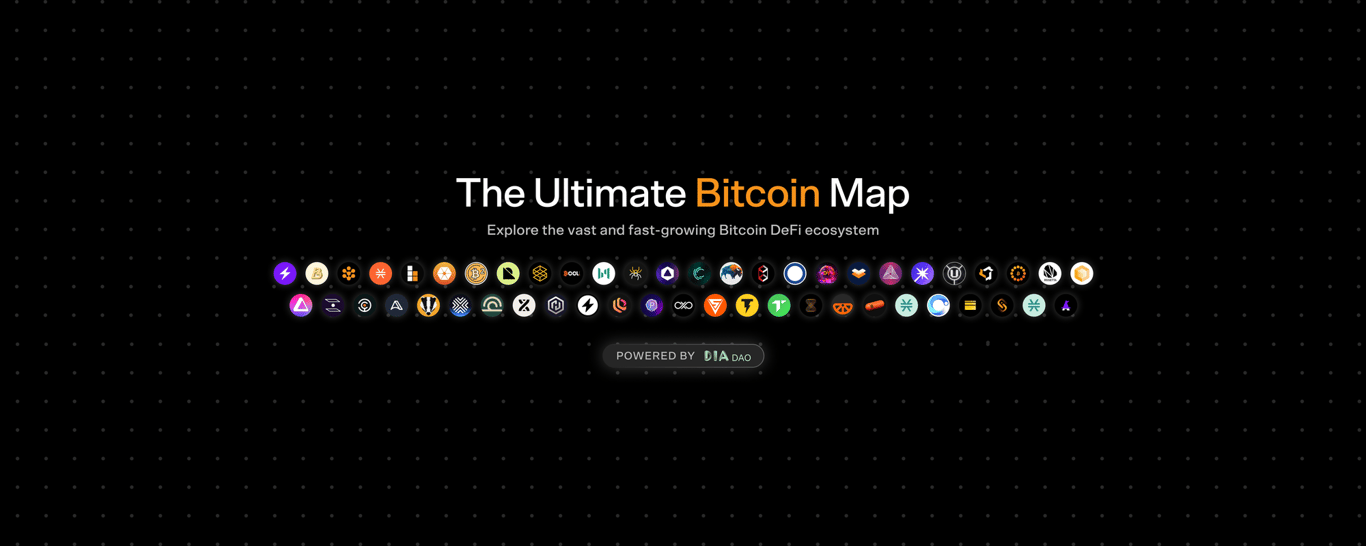 The Ultimate Bitcoin Ecosystem Map