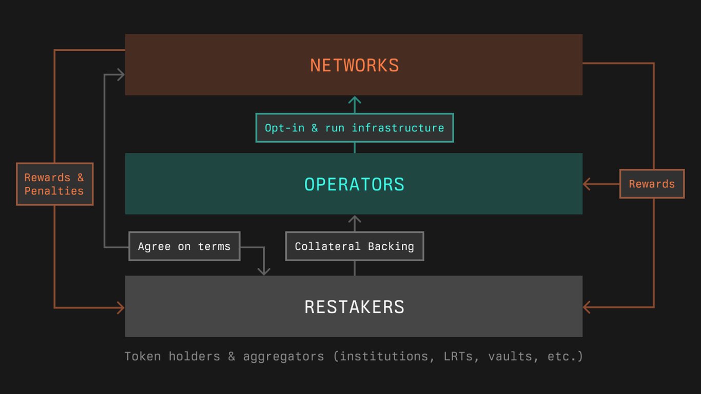 notion image