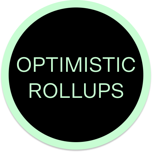 Optimistic Rollups