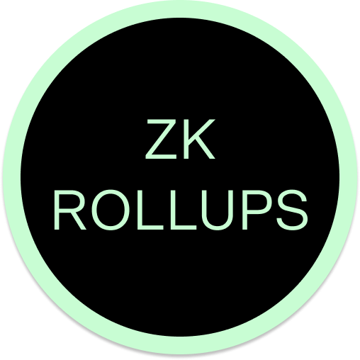 Zero-Knowledge Rollups