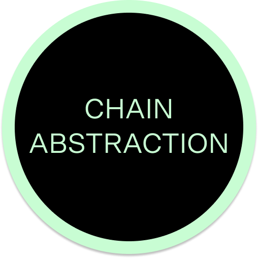 Chain Abstraction