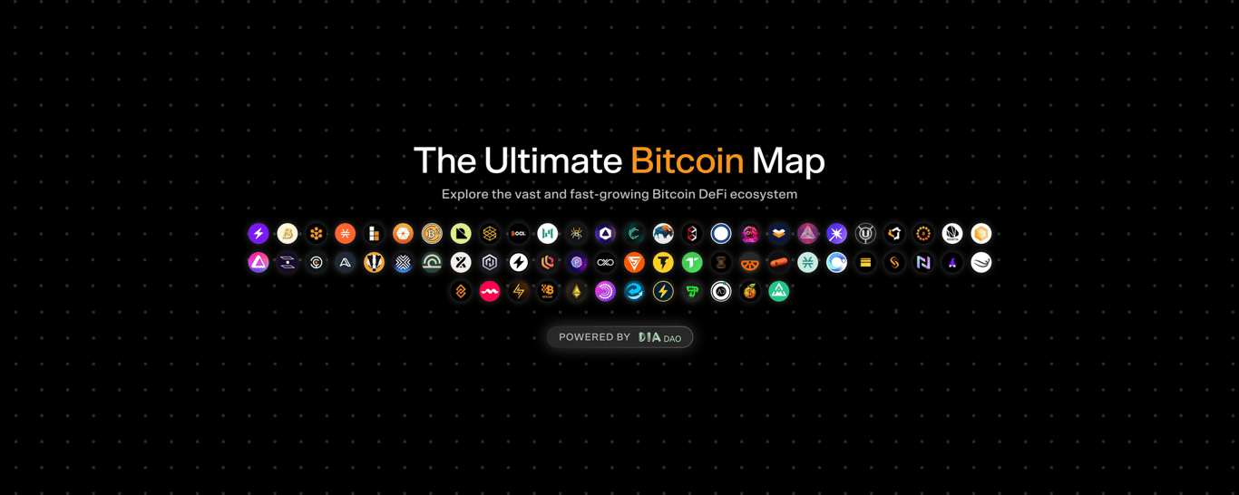 The Ultimate Bitcoin Ecosystem Map