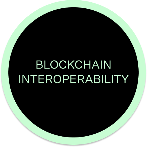 Blockchain Interoperability