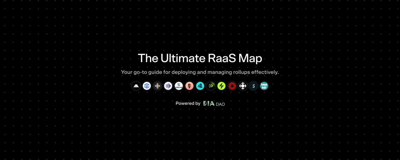 The Ultimate Rollup-as-a-Service (RaaS) Map