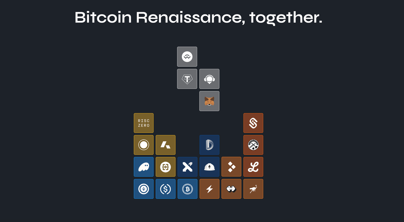 BOB | Bitcoin Layer 2