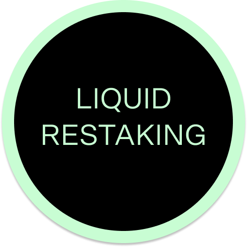 Liquid Restaking