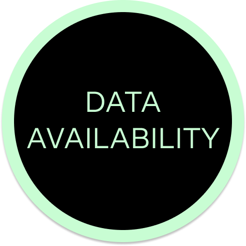Data Availability (DA)