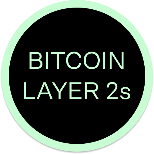 Bitcoin L2s